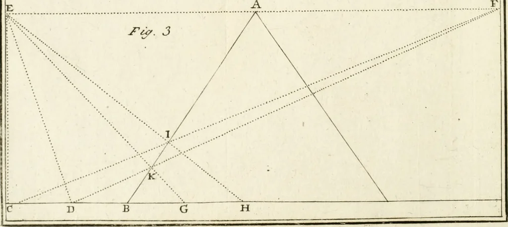 An illustration from Dictionarium polygraphicum, or, The whole body of arts regularly digested ... : illustrated with fifty-six copper plates, 1758, leaf 193