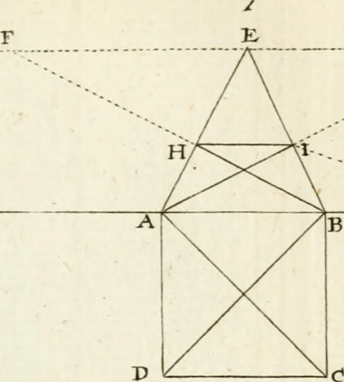 An illustration from Dictionarium polygraphicum, or, The whole body of arts regularly digested ... : illustrated with fifty-six copper plates, 1758, leaf 195
