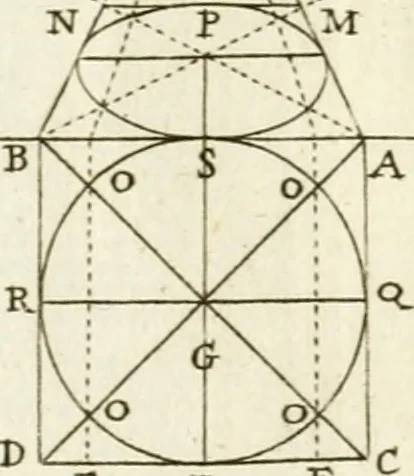 An illustration from Dictionarium polygraphicum, or, The whole body of arts regularly digested ... : illustrated with fifty-six copper plates, 1758, leaf 195