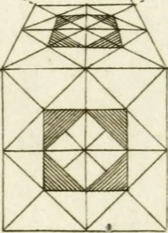 An illustration from Dictionarium polygraphicum, or, The whole body of arts regularly digested ... : illustrated with fifty-six copper plates, 1758, leaf 195