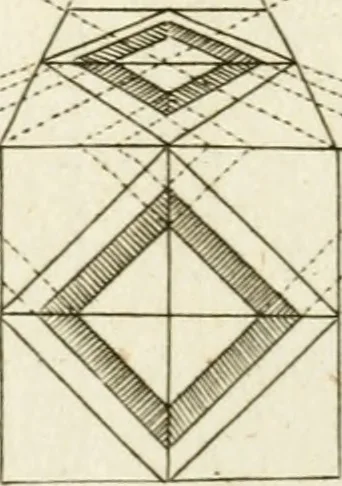 An illustration from Dictionarium polygraphicum, or, The whole body of arts regularly digested ... : illustrated with fifty-six copper plates, 1758, leaf 195