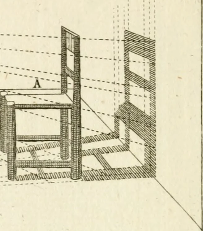 An illustration from Dictionarium polygraphicum, or, The whole body of arts regularly digested ... : illustrated with fifty-six copper plates, 1758, leaf 293