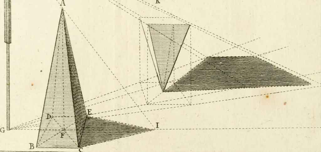 An illustration from Dictionarium polygraphicum, or, The whole body of arts regularly digested ... : illustrated with fifty-six copper plates, 1758, leaf 293