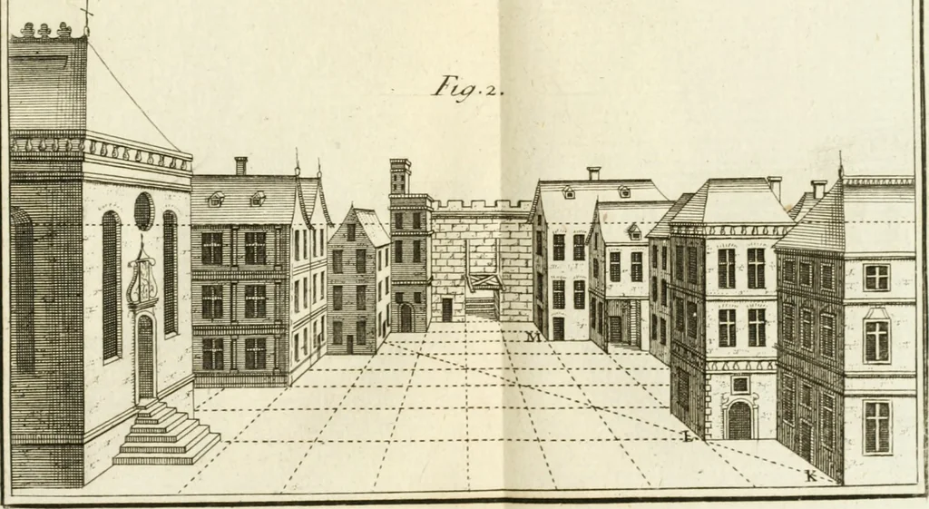 An illustration from Dictionarium polygraphicum, or, The whole body of arts regularly digested ... : illustrated with fifty-six copper plates, 1758, leaf 340