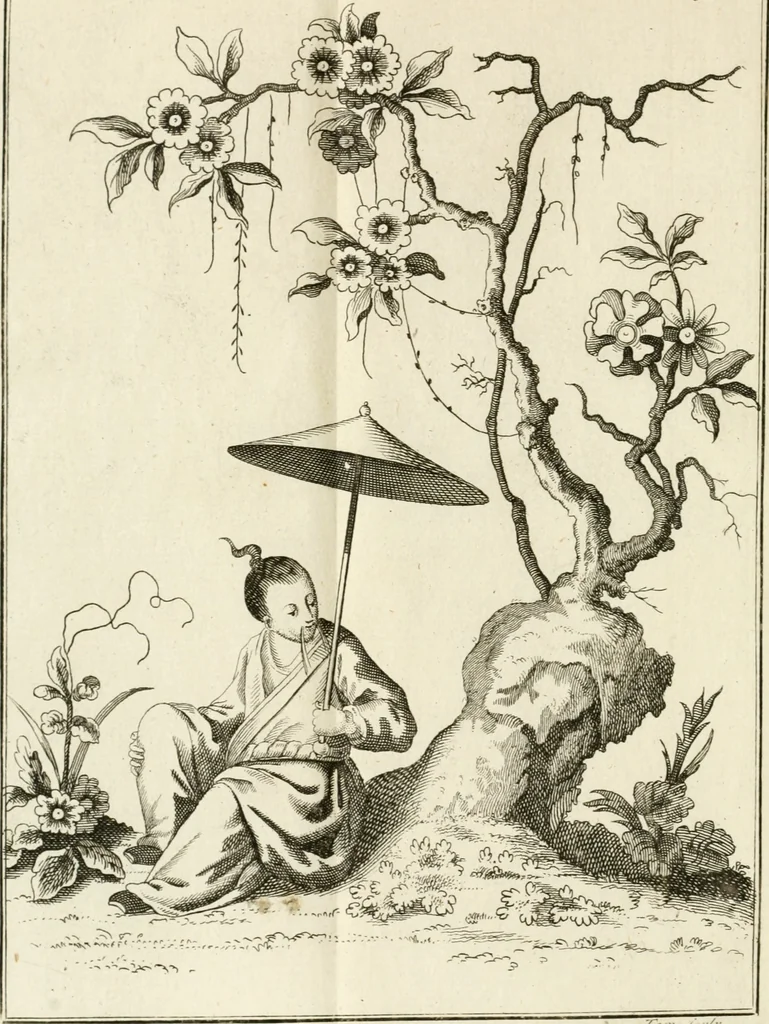 An illustration from Dictionarium polygraphicum, or, The whole body of arts regularly digested ... : illustrated with fifty-six copper plates, 1758, leaf 9