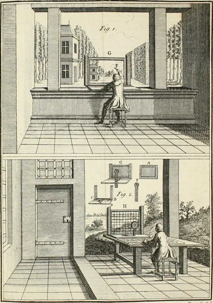 An illustration from Dictionarium polygraphicum: or, The whole body of arts regularly digested ... adorned with proper sculptures, curiously engraven on more than fifty copper plates .., 1735, leaf 339