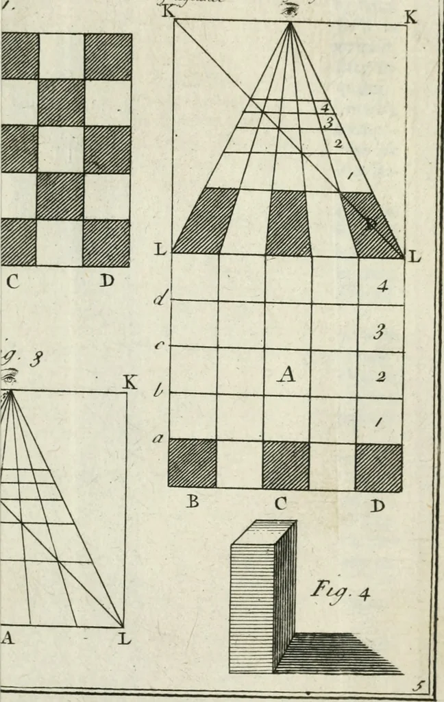 An illustration from Dictionarium polygraphicum: or, The whole body of arts regularly digested ... adorned with proper sculptures, curiously engraven on more than fifty copper plates .., 1735, leaf 344