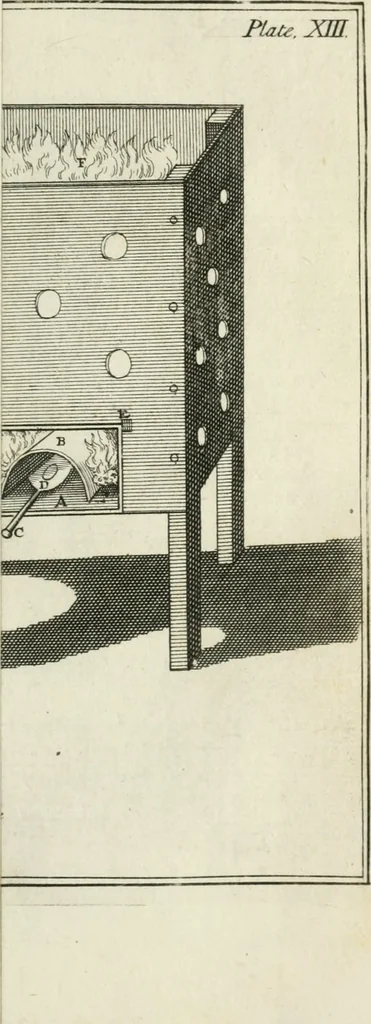 An illustration from Dictionarium polygraphicum: or, The whole body of arts regularly digested ... adorned with proper sculptures, curiously engraven on more than fifty copper plates .., 1735, leaf 390