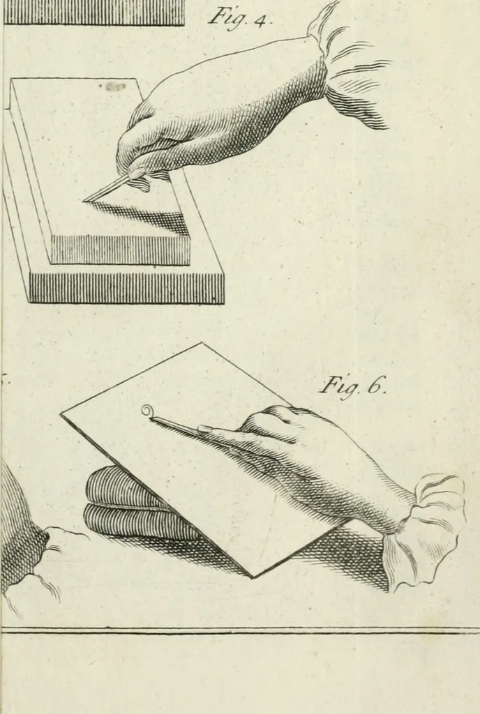 An illustration from Dictionarium polygraphicum: or, The whole body of arts regularly digested ... adorned with proper sculptures, curiously engraven on more than fifty copper plates .., 1735, leaf 402