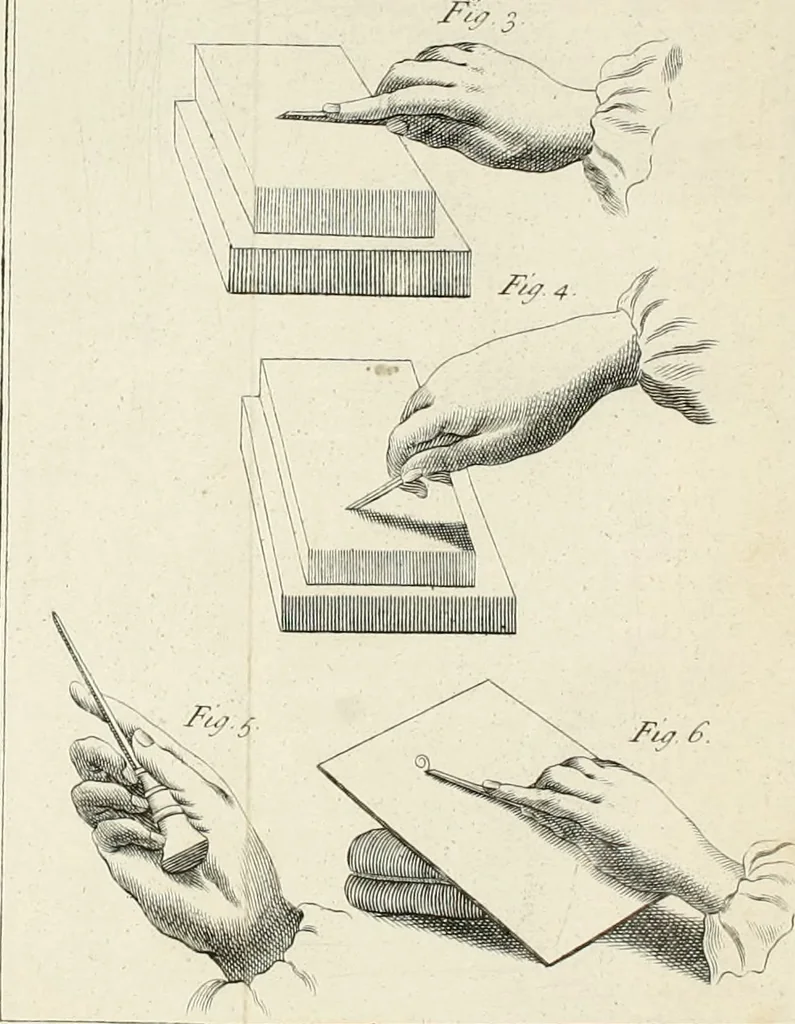 An illustration from Dictionarium polygraphicum: or, The whole body of arts regularly digested ... adorned with proper sculptures, curiously engraven on more than fifty copper plates .., 1735, leaf 403