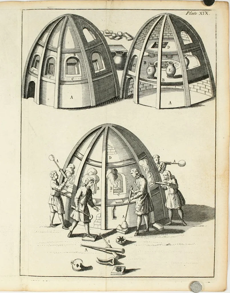 An illustration from Dictionarium polygraphicum: or, The whole body of arts regularly digested ... adorned with proper sculptures, curiously engraven on more than fifty copper plates .., 1735, leaf 495
