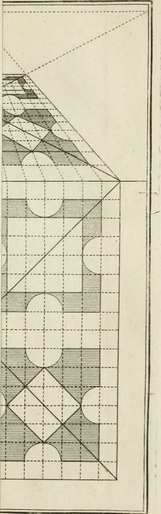 An illustration from Dictionarium polygraphicum: or, The whole body of arts regularly digested ... adorned with proper sculptures, curiously engraven on more than fifty copper plates .., 1735, leaf 500