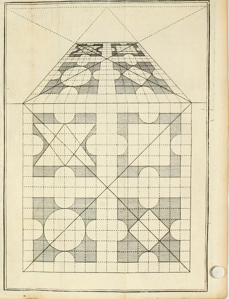 An illustration from Dictionarium polygraphicum: or, The whole body of arts regularly digested ... adorned with proper sculptures, curiously engraven on more than fifty copper plates .., 1735, leaf 501