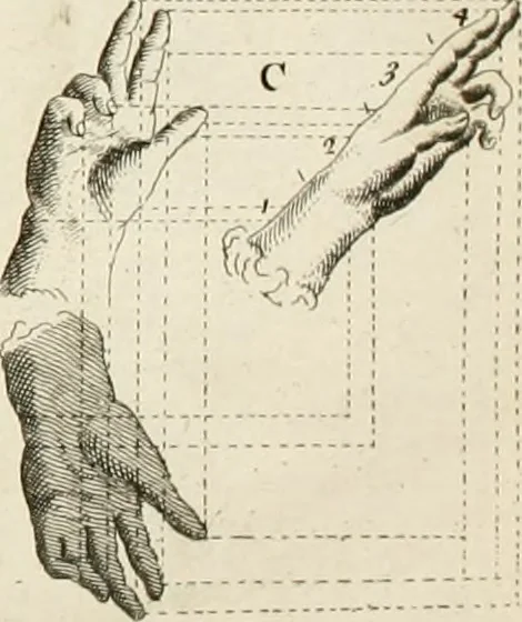 An illustration from Dictionarium polygraphicum: or, The whole body of arts regularly digested ... adorned with proper sculptures, curiously engraven on more than fifty copper plates .., 1735, leaf 595