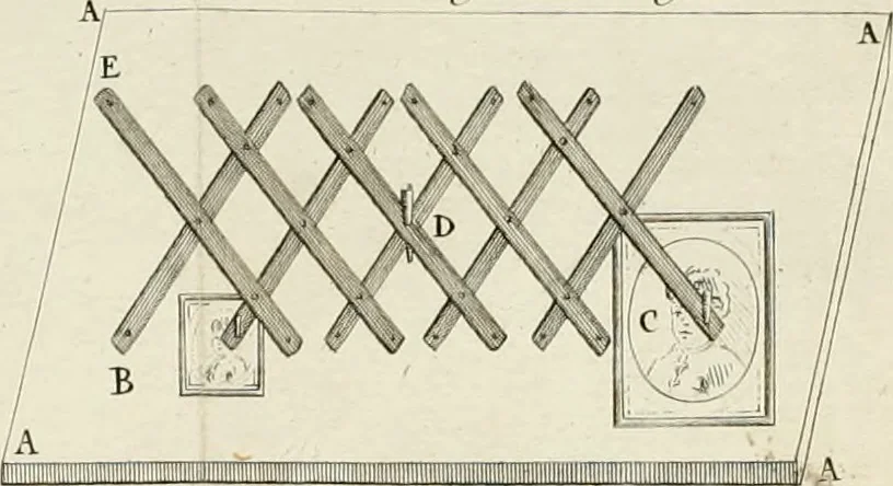 An illustration from Dictionarium polygraphicum: or, The whole body of arts regularly digested ... adorned with proper sculptures, curiously engraven on more than fifty copper plates .., 1735, leaf 179