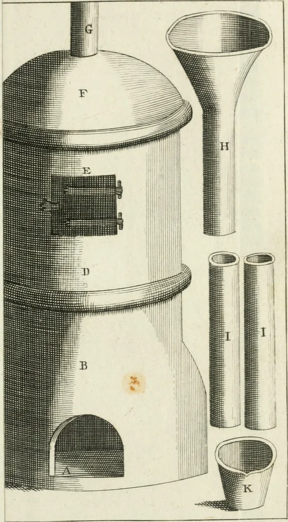 An illustration from Dictionarium polygraphicum: or, The whole body of arts regularly digested ... adorned with proper sculptures, curiously engraven on more than fifty copper plates .., 1735, leaf 240