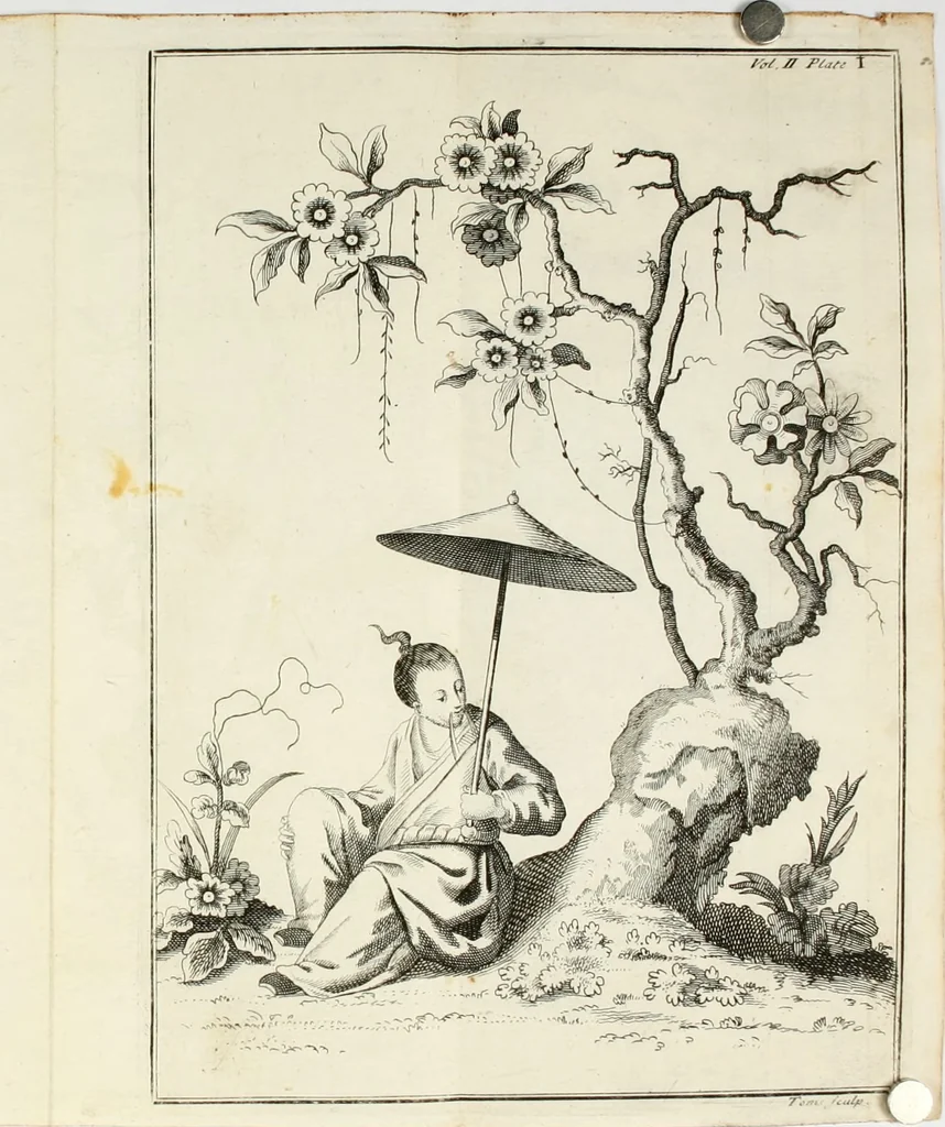 An illustration from Dictionarium polygraphicum: or, The whole body of arts regularly digested ... adorned with proper sculptures, curiously engraven on more than fifty copper plates .., 1735, leaf 25