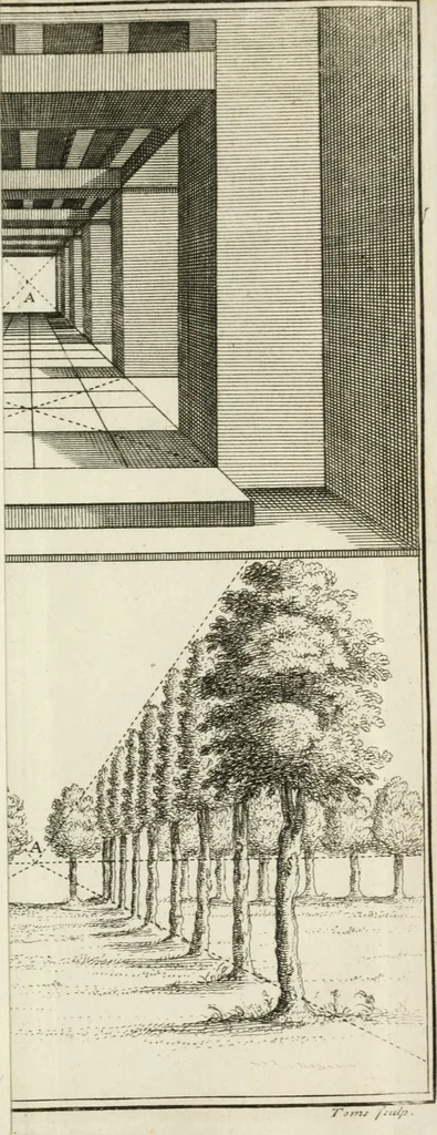 An illustration from Dictionarium polygraphicum: or, The whole body of arts regularly digested ... adorned with proper sculptures, curiously engraven on more than fifty copper plates .., 1735, leaf 264