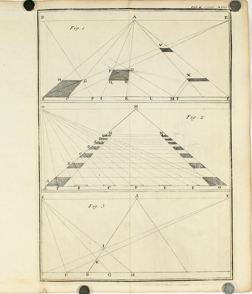 An illustration from Dictionarium polygraphicum: or, The whole body of arts regularly digested ... adorned with proper sculptures, curiously engraven on more than fifty copper plates .., 1735, leaf 267