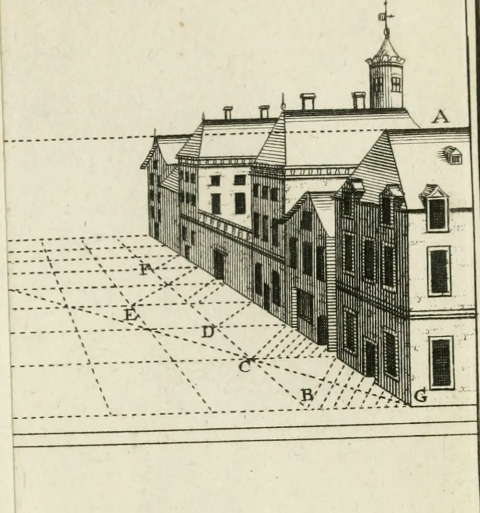 An illustration from Dictionarium polygraphicum: or, The whole body of arts regularly digested ... adorned with proper sculptures, curiously engraven on more than fifty copper plates .., 1735, leaf 416