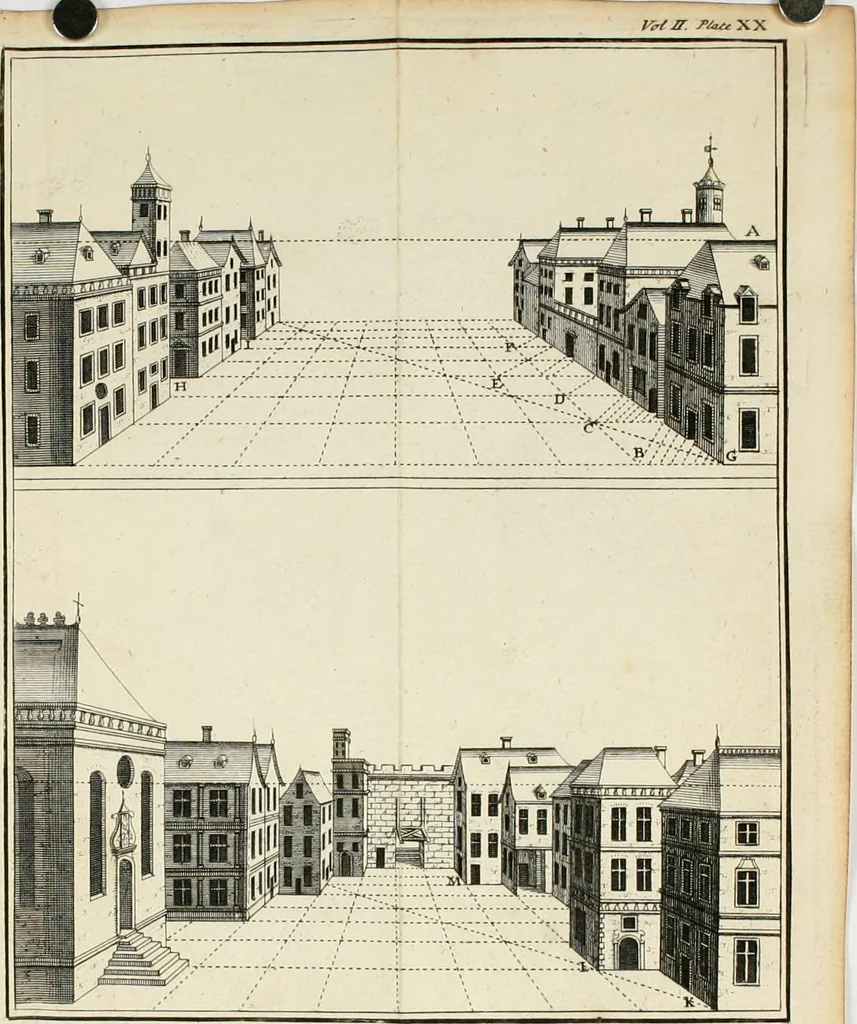 An illustration from Dictionarium polygraphicum: or, The whole body of arts regularly digested ... adorned with proper sculptures, curiously engraven on more than fifty copper plates .., 1735, leaf 417