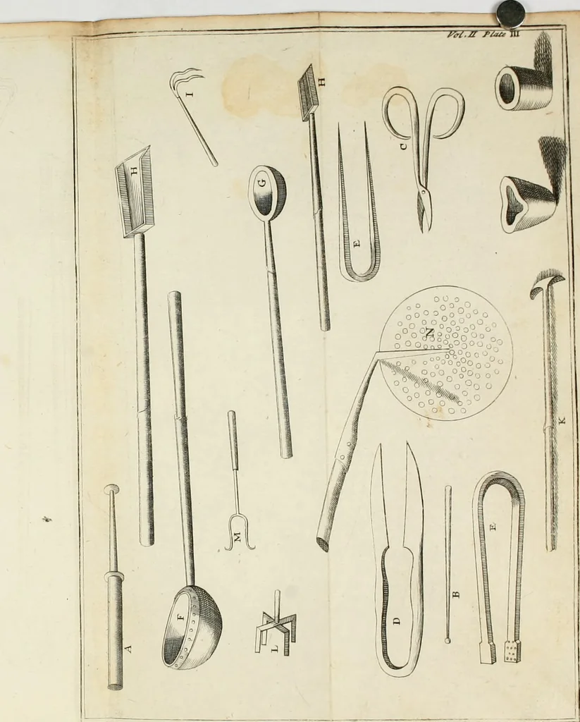 An illustration from Dictionarium polygraphicum: or, The whole body of arts regularly digested ... adorned with proper sculptures, curiously engraven on more than fifty copper plates .., 1735, leaf 51