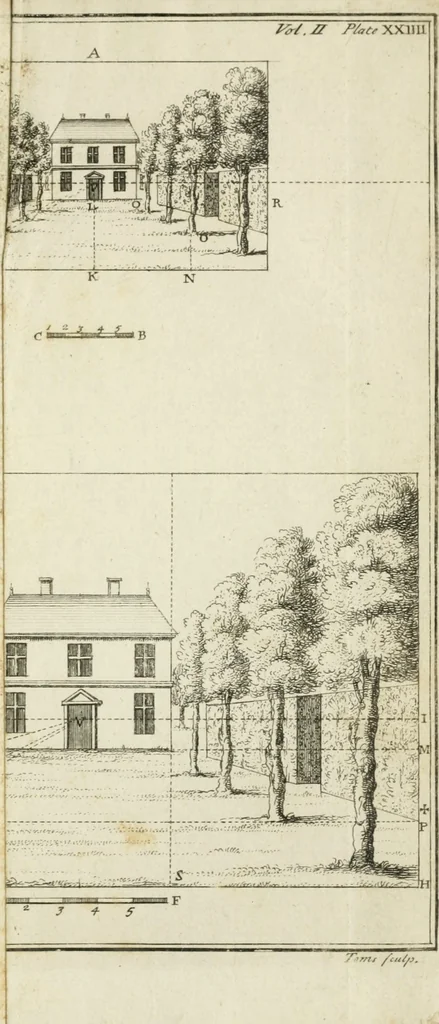 An illustration from Dictionarium polygraphicum: or, The whole body of arts regularly digested ... adorned with proper sculptures, curiously engraven on more than fifty copper plates .., 1735, leaf 568