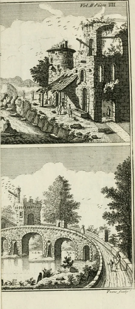 An illustration from Dictionarium polygraphicum: or, The whole body of arts regularly digested ... adorned with proper sculptures, curiously engraven on more than fifty copper plates .., 1735, leaf 78