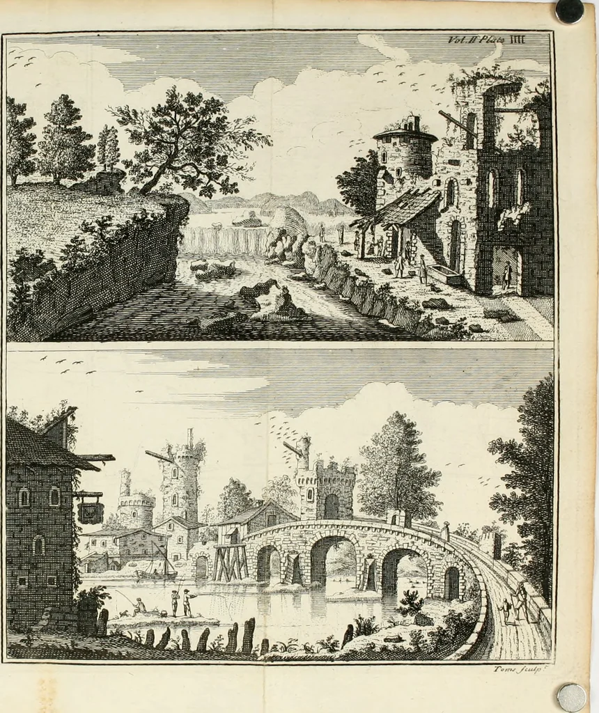 An illustration from Dictionarium polygraphicum: or, The whole body of arts regularly digested ... adorned with proper sculptures, curiously engraven on more than fifty copper plates .., 1735, leaf 79