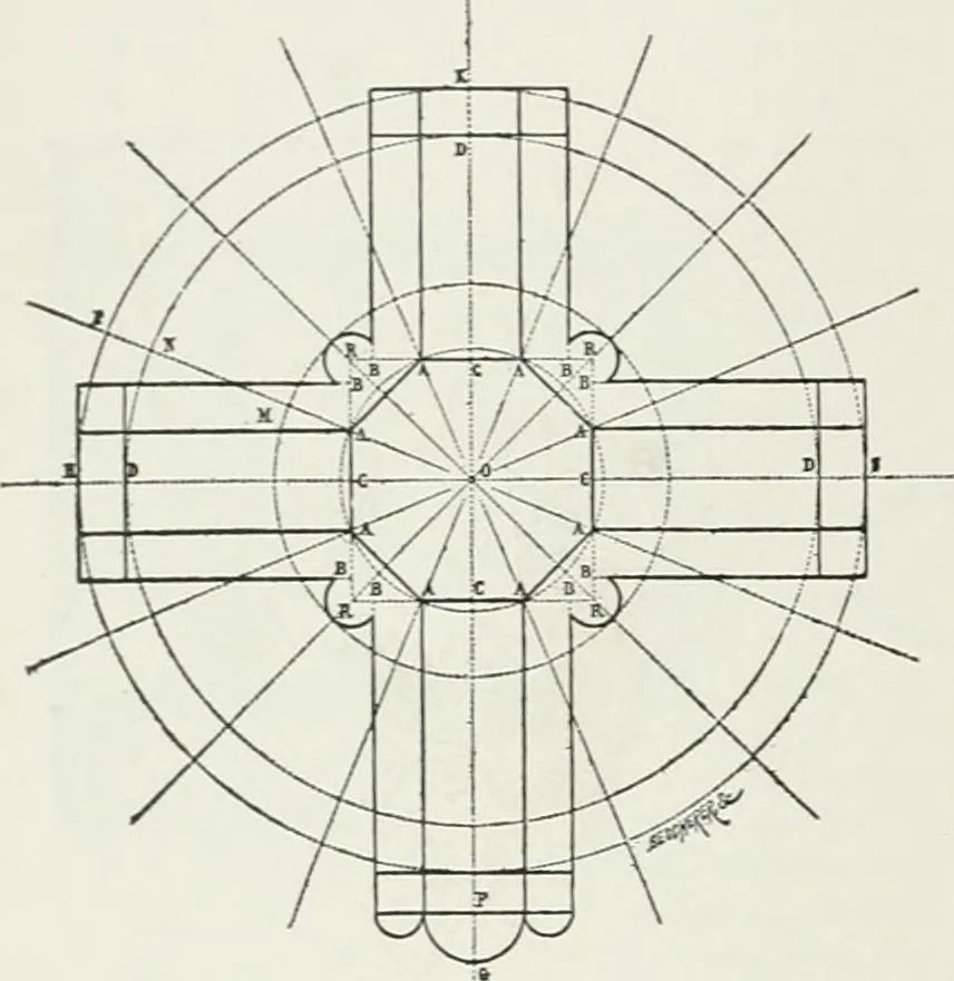 An illustration from A dictionary of architecture and building; biographical, historical and descriptive, 1901, leaf 106
