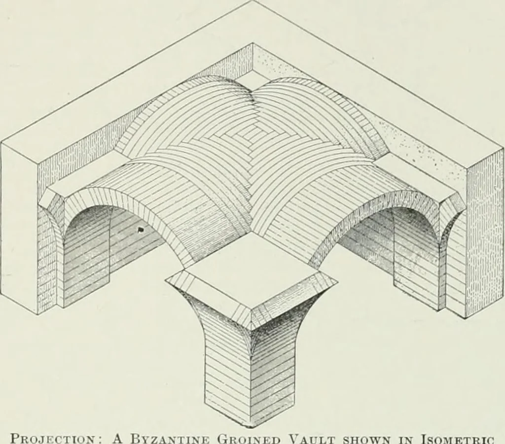 An illustration from A dictionary of architecture and building; biographical, historical and descriptive, 1901, leaf 145