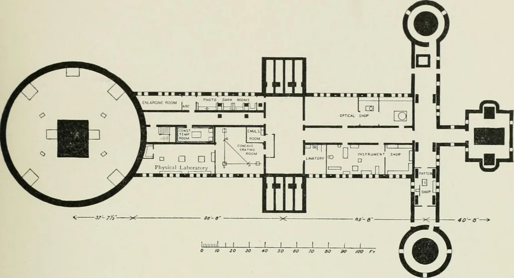 An illustration from A dictionary of architecture and building; biographical, historical and descriptive, 1901, leaf 19