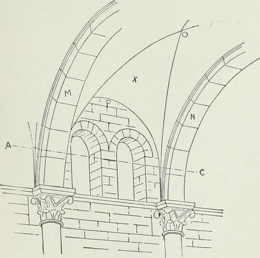 An illustration from A dictionary of architecture and building; biographical, historical and descriptive, 1901, leaf 197