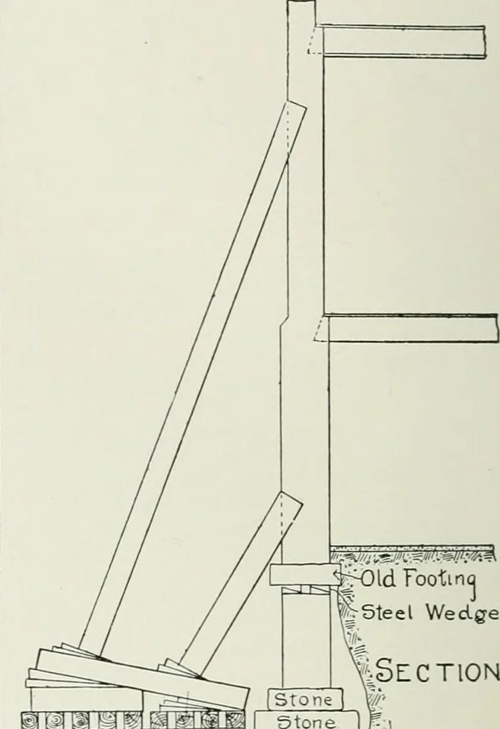 An illustration from A dictionary of architecture and building; biographical, historical and descriptive, 1901, leaf 300