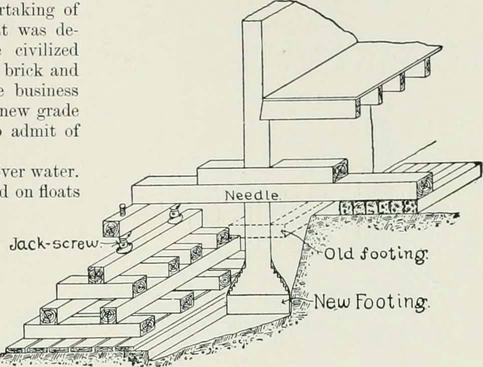 An illustration from A dictionary of architecture and building; biographical, historical and descriptive, 1901, leaf 301