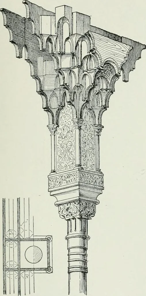 An illustration from A dictionary of architecture and building; biographical, historical and descriptive, 1901, leaf 365