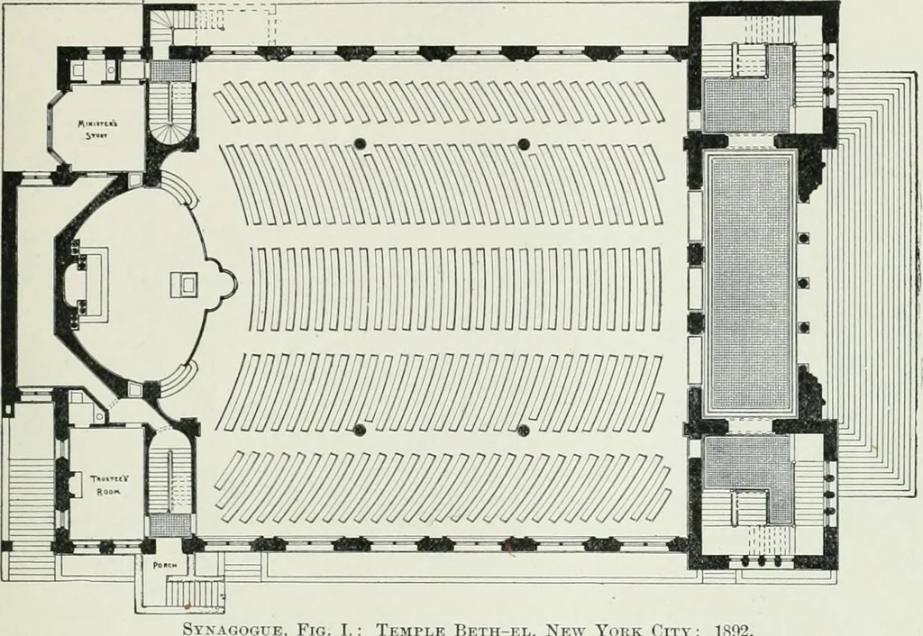 An illustration from A dictionary of architecture and building; biographical, historical and descriptive, 1901, leaf 417