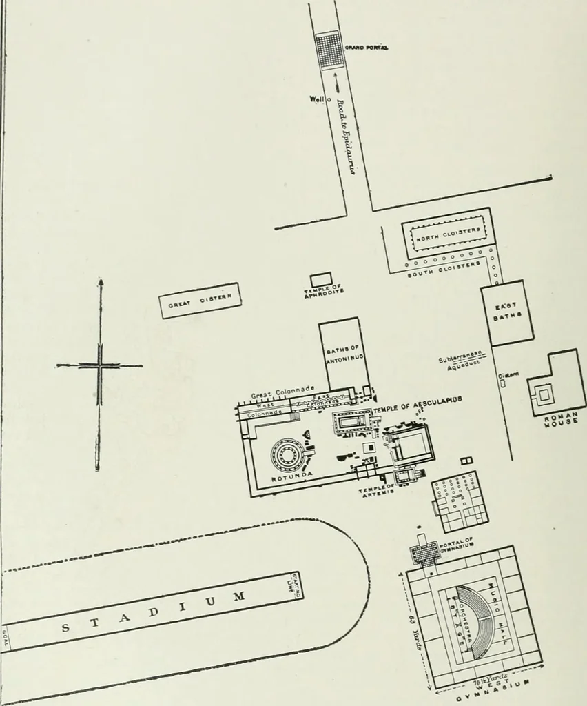 An illustration from A dictionary of architecture and building; biographical, historical and descriptive, 1901, leaf 442