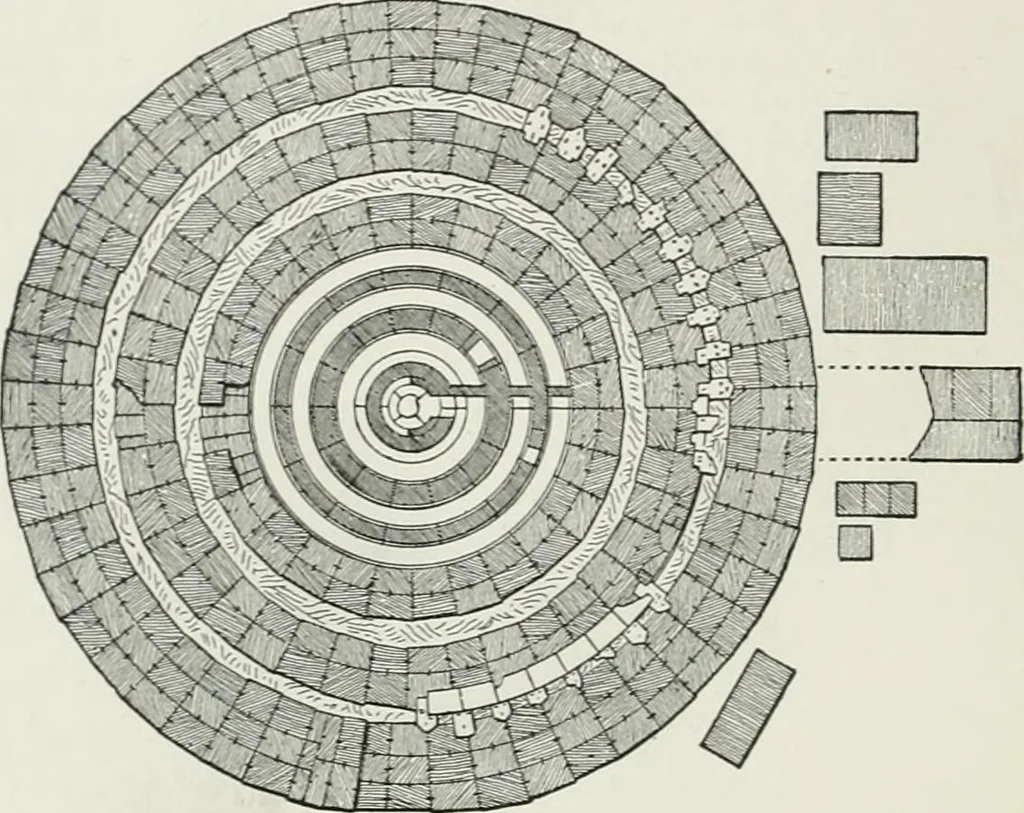 An illustration from A dictionary of architecture and building; biographical, historical and descriptive, 1901, leaf 470