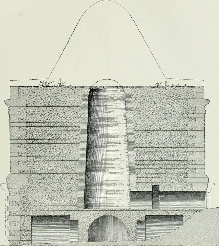 An illustration from A dictionary of architecture and building; biographical, historical and descriptive, 1901, leaf 477