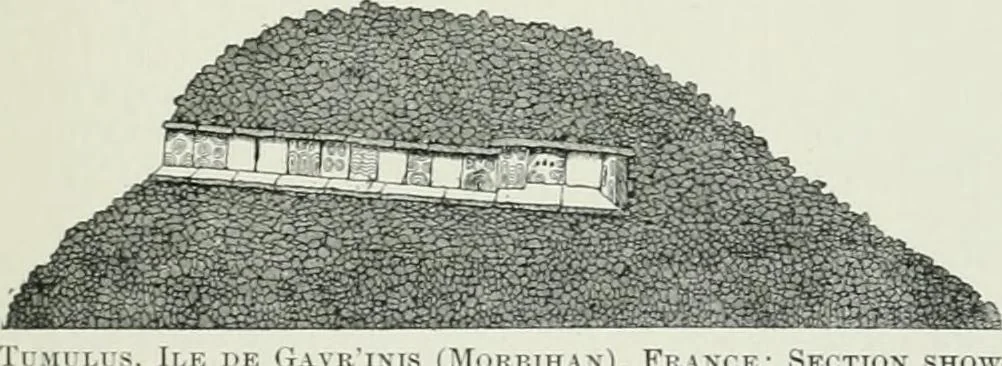 An illustration from A dictionary of architecture and building; biographical, historical and descriptive, 1901, leaf 517