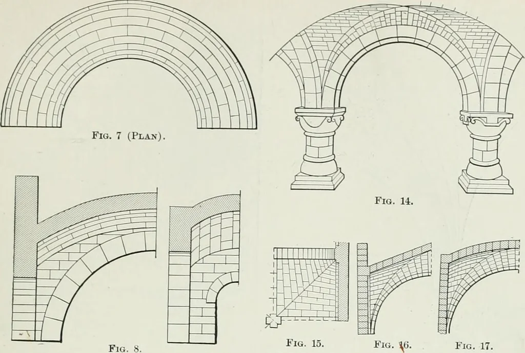 An illustration from A dictionary of architecture and building; biographical, historical and descriptive, 1901, leaf 551