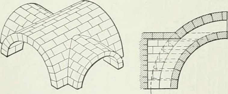 An illustration from A dictionary of architecture and building; biographical, historical and descriptive, 1901, leaf 552