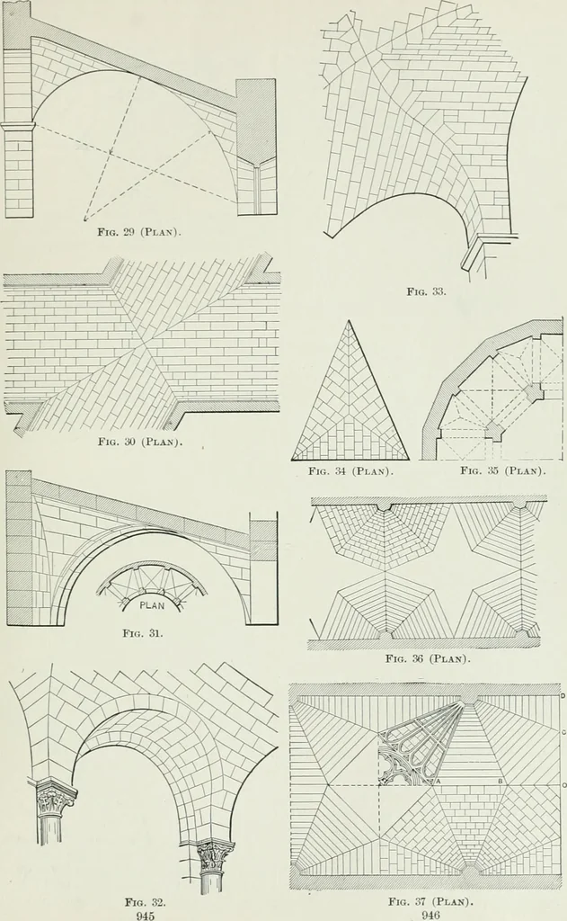An illustration from A dictionary of architecture and building; biographical, historical and descriptive, 1901, leaf 553