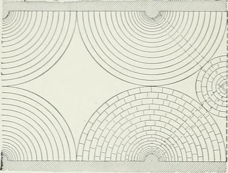 An illustration from A dictionary of architecture and building; biographical, historical and descriptive, 1901, leaf 554