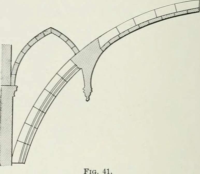 An illustration from A dictionary of architecture and building; biographical, historical and descriptive, 1901, leaf 554