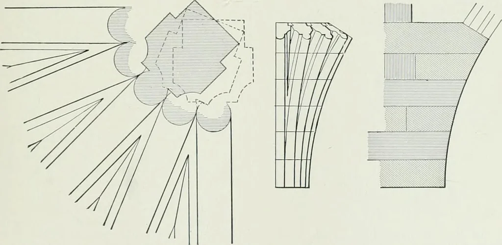 An illustration from A dictionary of architecture and building; biographical, historical and descriptive, 1901, leaf 555