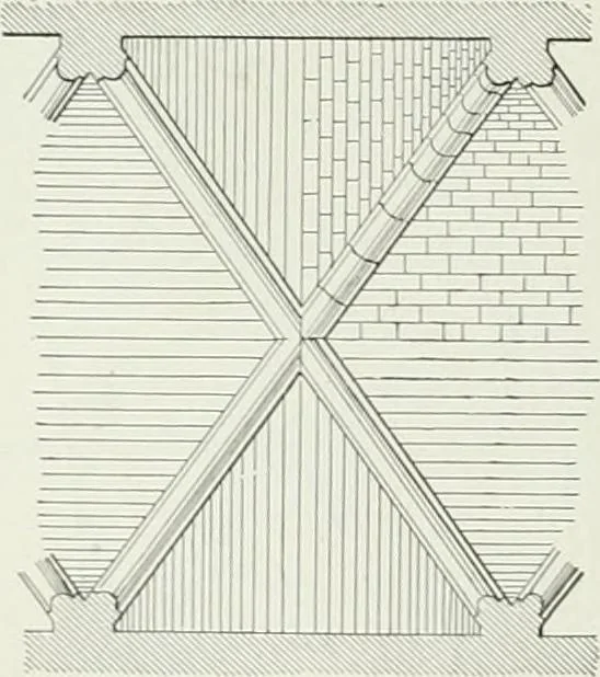 An illustration from A dictionary of architecture and building; biographical, historical and descriptive, 1901, leaf 556