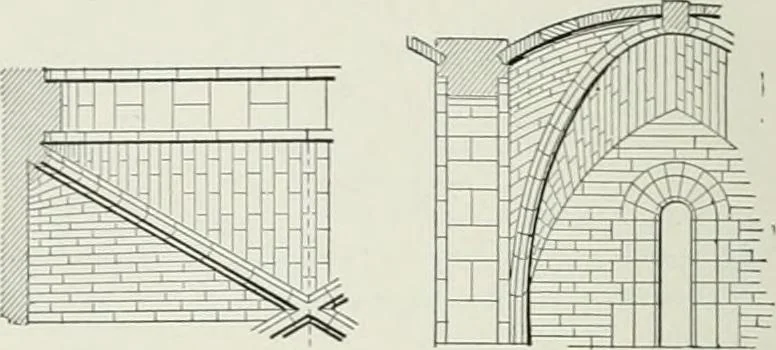 An illustration from A dictionary of architecture and building; biographical, historical and descriptive, 1901, leaf 556