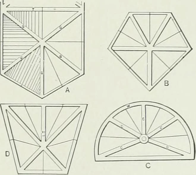 An illustration from A dictionary of architecture and building; biographical, historical and descriptive, 1901, leaf 557